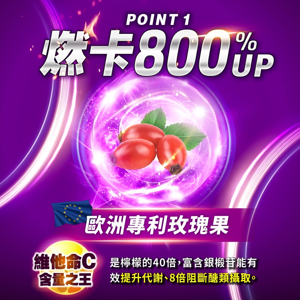 CHOYeR 曲易夜塑妖精DX (30粒/盒)(李燕推薦.夜飆代謝)-細節圖3