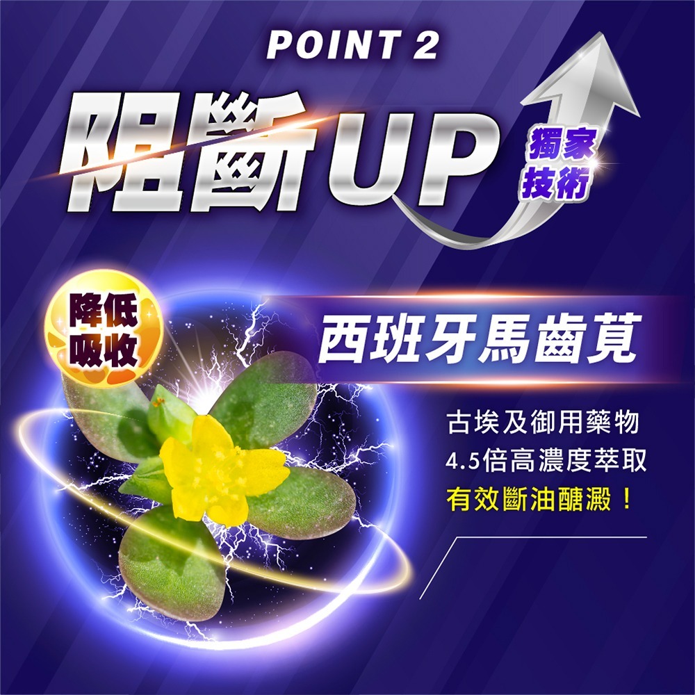 CHOYeR 曲易夜塑妖精DX (30粒/盒)(李燕推薦.夜飆代謝)-細節圖5