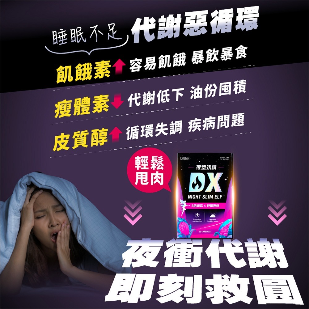 CHOYeR 曲易夜塑妖精DX (30粒/盒)(李燕推薦.夜飆代謝)-細節圖7