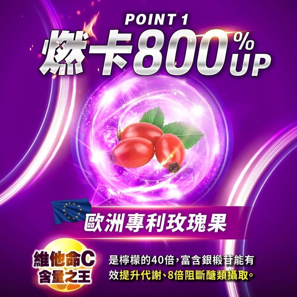 CHOYeR 曲易夜塑妖精DX (30粒/盒)(夜飆代謝)-細節圖3