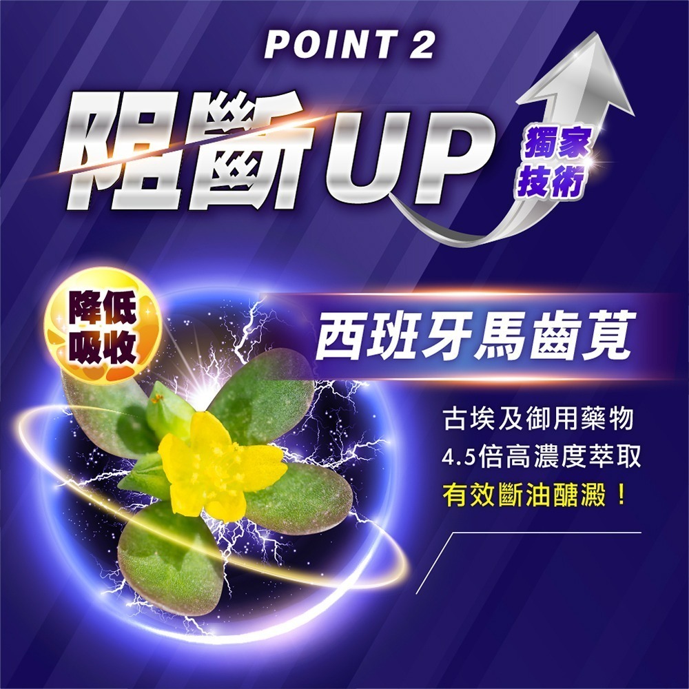 CHOYeR 曲易夜塑妖精DX (30粒/盒)(夜飆代謝)-細節圖5