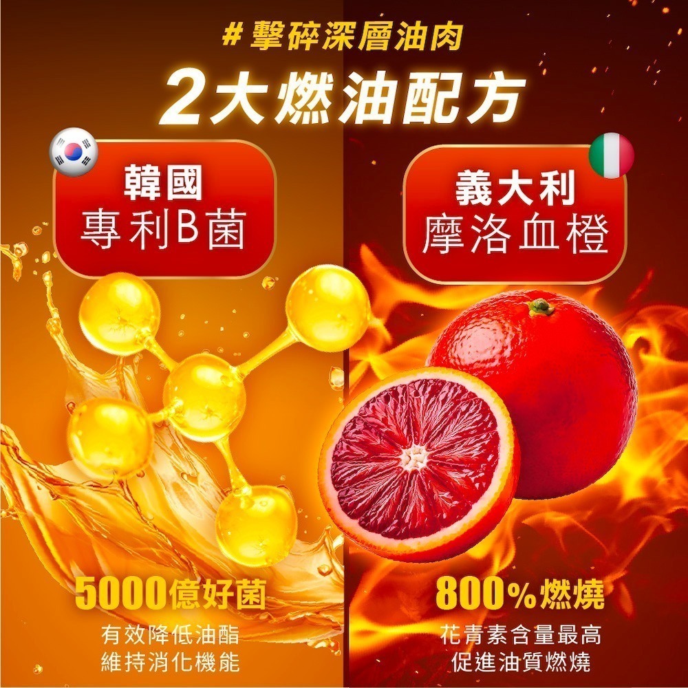 【7-ELEVEN 門市團購】CHOYeR 曲易 魔凍血橙(10包/盒)(李燕推薦；奇亞籽.順暢.排空)-細節圖6