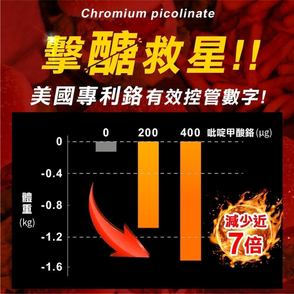 【7-ELEVEN 門市團購】CHOYeR 曲易 魔凍血橙(10包/盒)(李燕推薦；奇亞籽.順暢.排空)-細節圖7