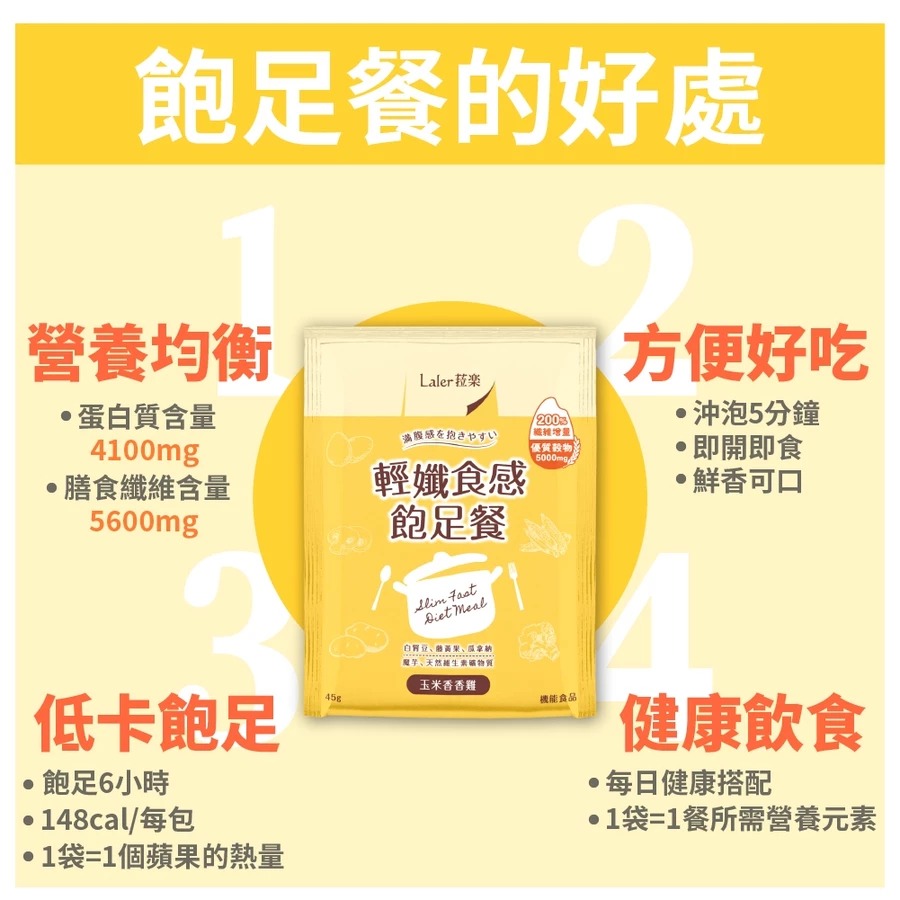 Laler 菈楽 輕孅食感飽足餐-玉米香香雞(45g*6包/盒)-細節圖2