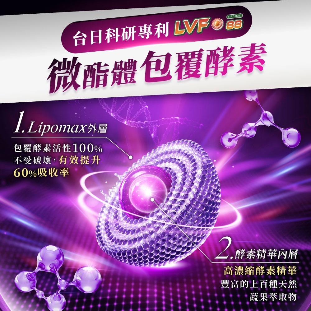 Laler菈楽 3D斷食酵素(10包/盒)(專利 代謝 順暢)-細節圖4