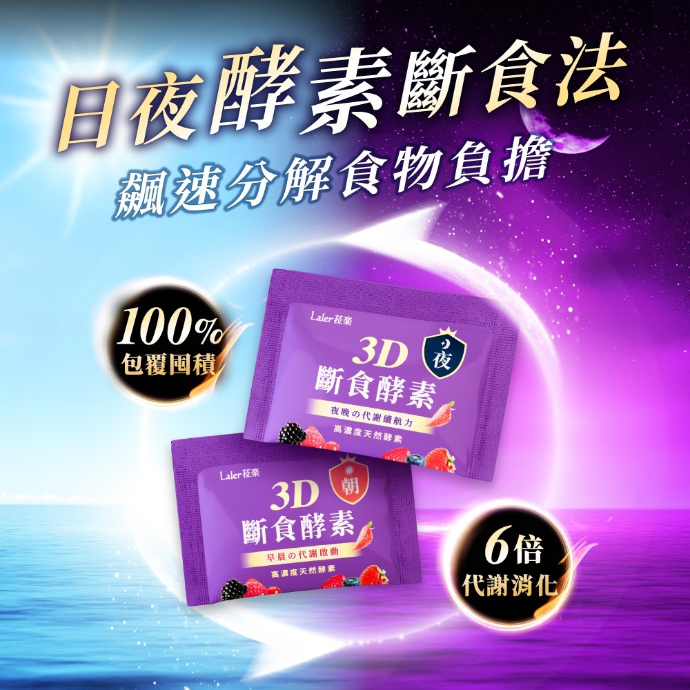 【7-ELEVEN 門市團購】Laler菈楽 3D斷食酵素(20包/盒)x2 (韓瑜推薦 專利 代謝 順暢)-細節圖4