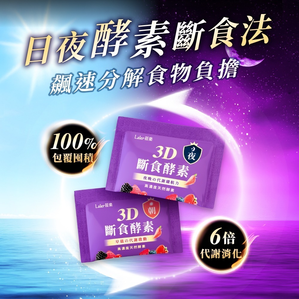 【限時購】Laler菈楽 3D斷食酵素(20包/盒)x2 (韓瑜推薦 專利 代謝 順暢)-細節圖4