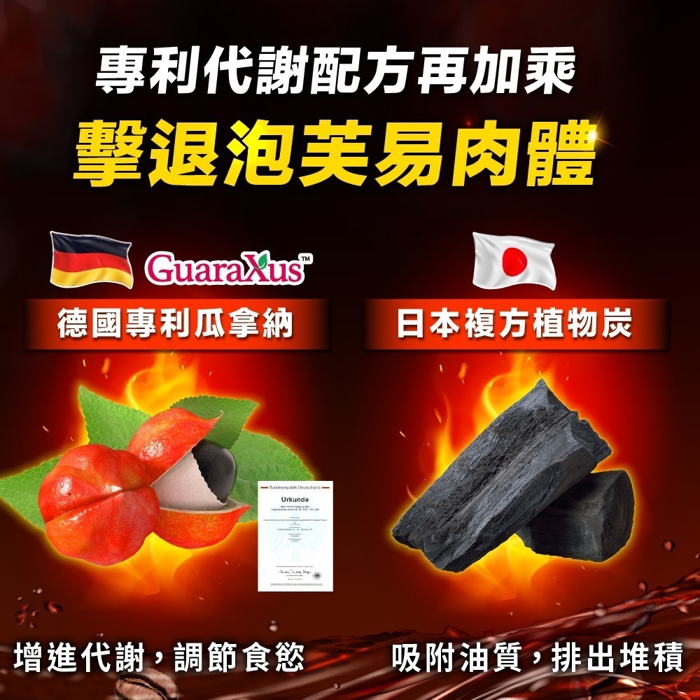 【7-ELEVEN 門市團購】CHOYeR 曲易 血橙燃咖啡(15入/盒)x2 (李燕推薦)-細節圖5