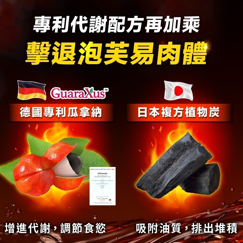 【限時購】CHOYeR 曲易 血橙燃咖啡(15入/盒)x2 (李燕推薦)-細節圖5