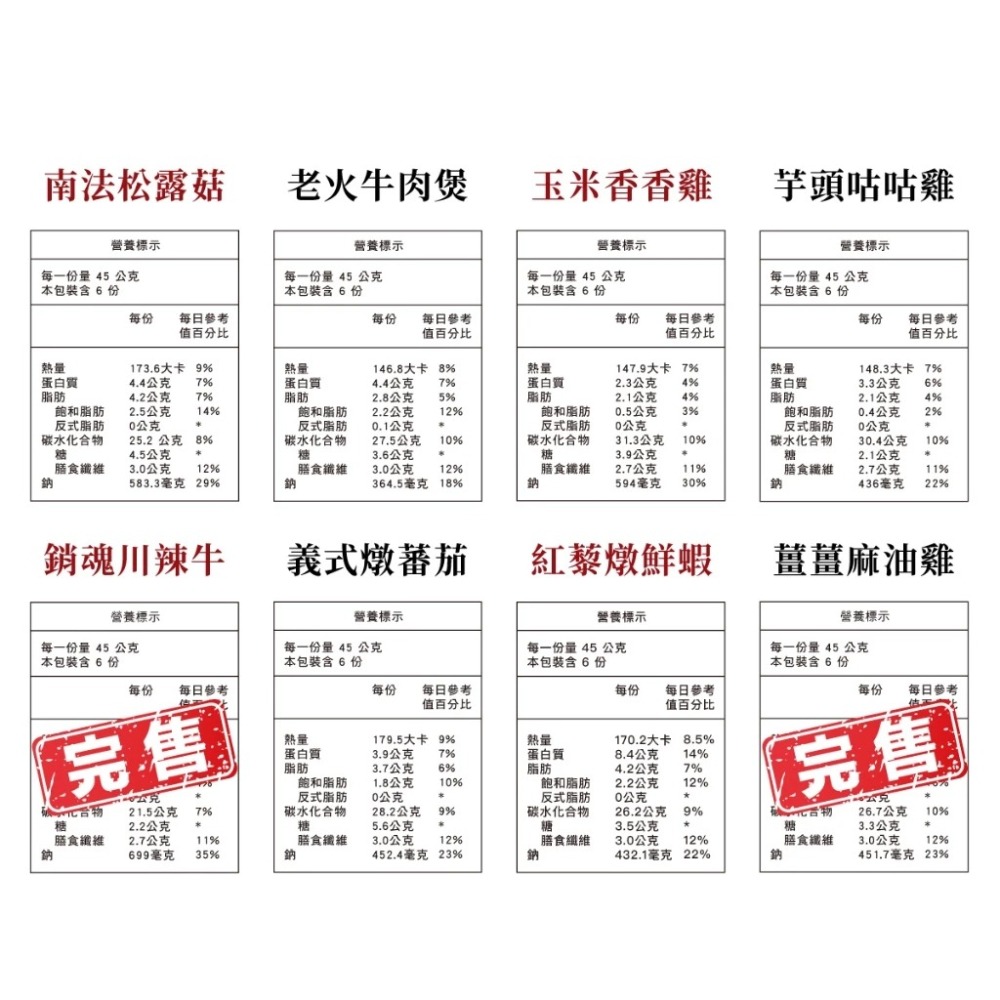 【限時購】Laler菈楽 輕孅食感飽足餐(6包/盒)- 口味任選-細節圖7
