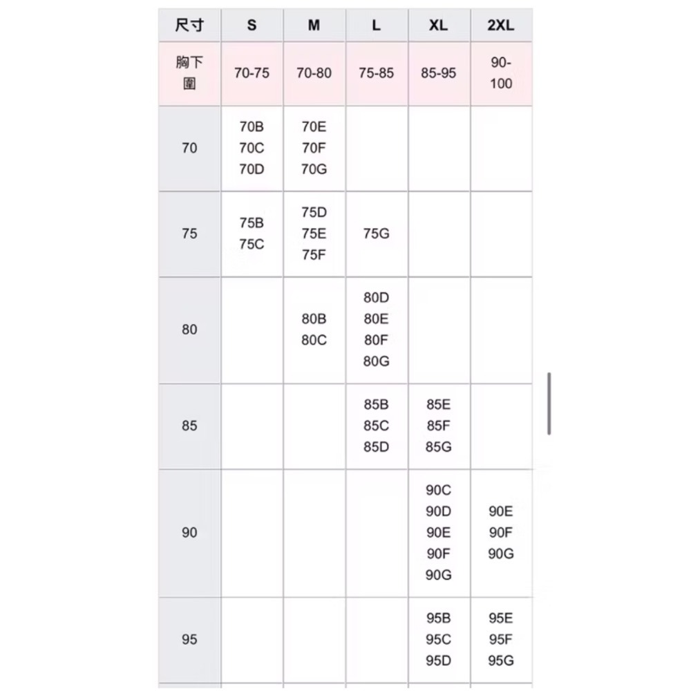 二手 媽媽餵 黑 S 70至75 零著感無痕哺乳內衣 孕婦內衣 產後 無鋼圈 70B 70C 70D 75B 75C-細節圖5