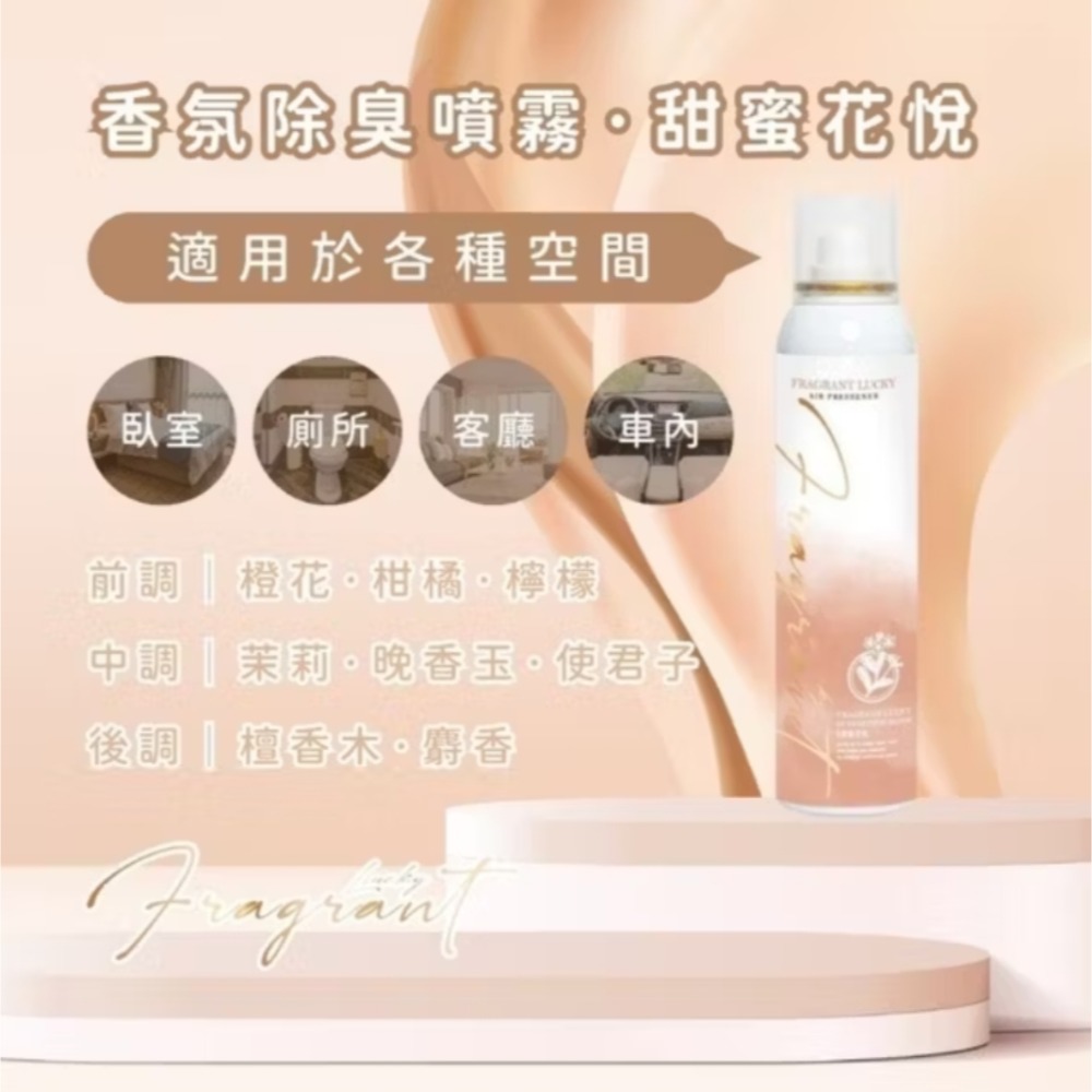 幸運香噴霧   室內 衣物噴霧  除臭噴霧 車用芳香  香水噴霧 擴香劑  芳香噴霧 去味噴霧  鞋子除臭 去味-規格圖3
