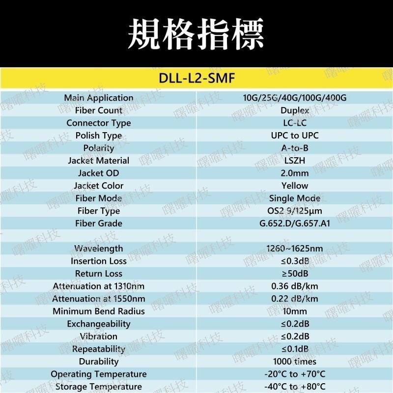 DLL-L2-SMF-2M 單模雙芯光纖跳線 OS2 Duplex LC/UPC 9/125μm 2mm 2 公尺-細節圖2
