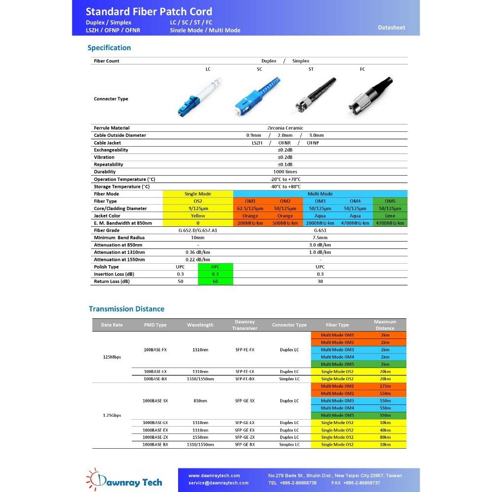 DLL-L2-SMF-15M 單模雙芯光纖跳線 OS2 Duplex LC/UPC 9/125μm 2mm 15 公尺-細節圖7