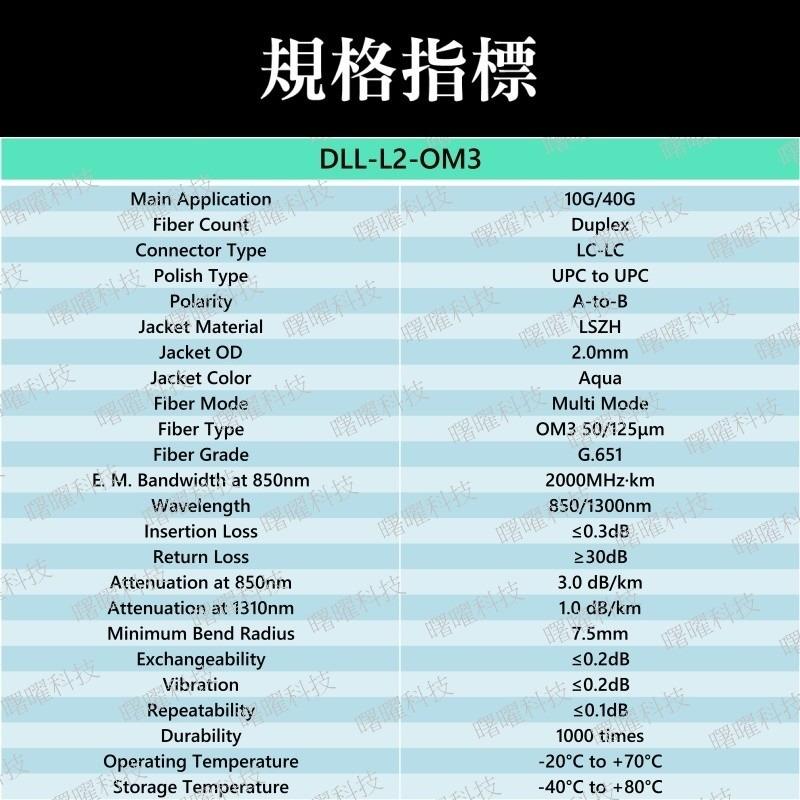 DLL-L2-OM3-10M 多模雙芯光纖跳線 OM3 Duplex LC/UPC 50/125μm 2mm 10 公尺-細節圖2