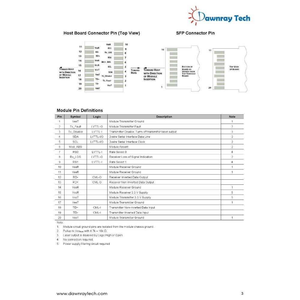 【曙曜】Volktek 定揚 SFP-10G-T 相容 銅纜模組 光轉電 RJ45模組 mini-GBIC 10G-細節圖6