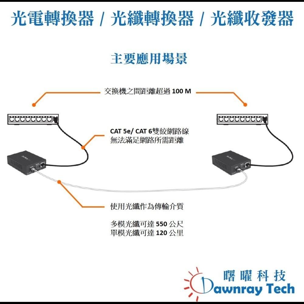 【曙曜】MC-GE11 光電轉換器 光纖收發器 SFP轉換器 光纖網路轉換器 媒體轉換器 介質轉換器 網路轉光纖 光轉-細節圖3