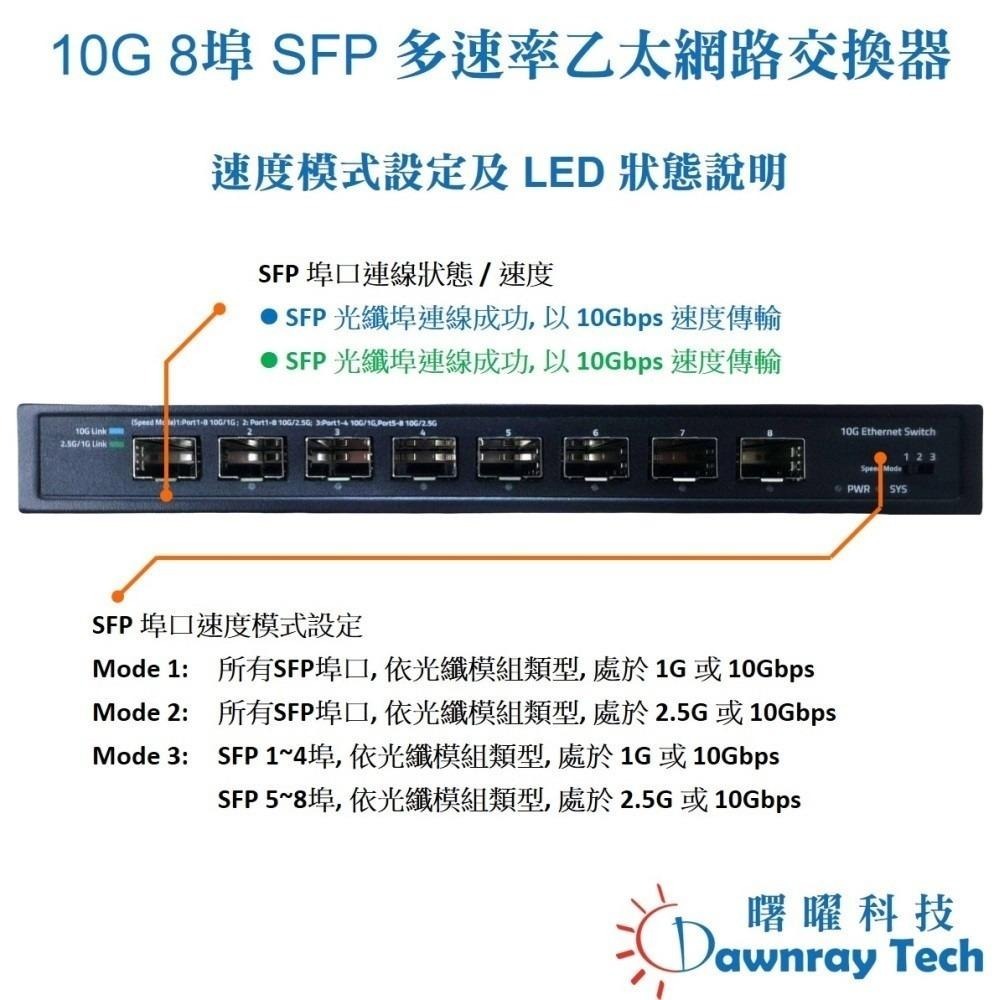 【曙曜】SUS-10G80 非網管乙太網路交換器 8 埠 1G/2.5G/10G SFP+ 金屬外殼 靜音無風扇 桌上型-細節圖3