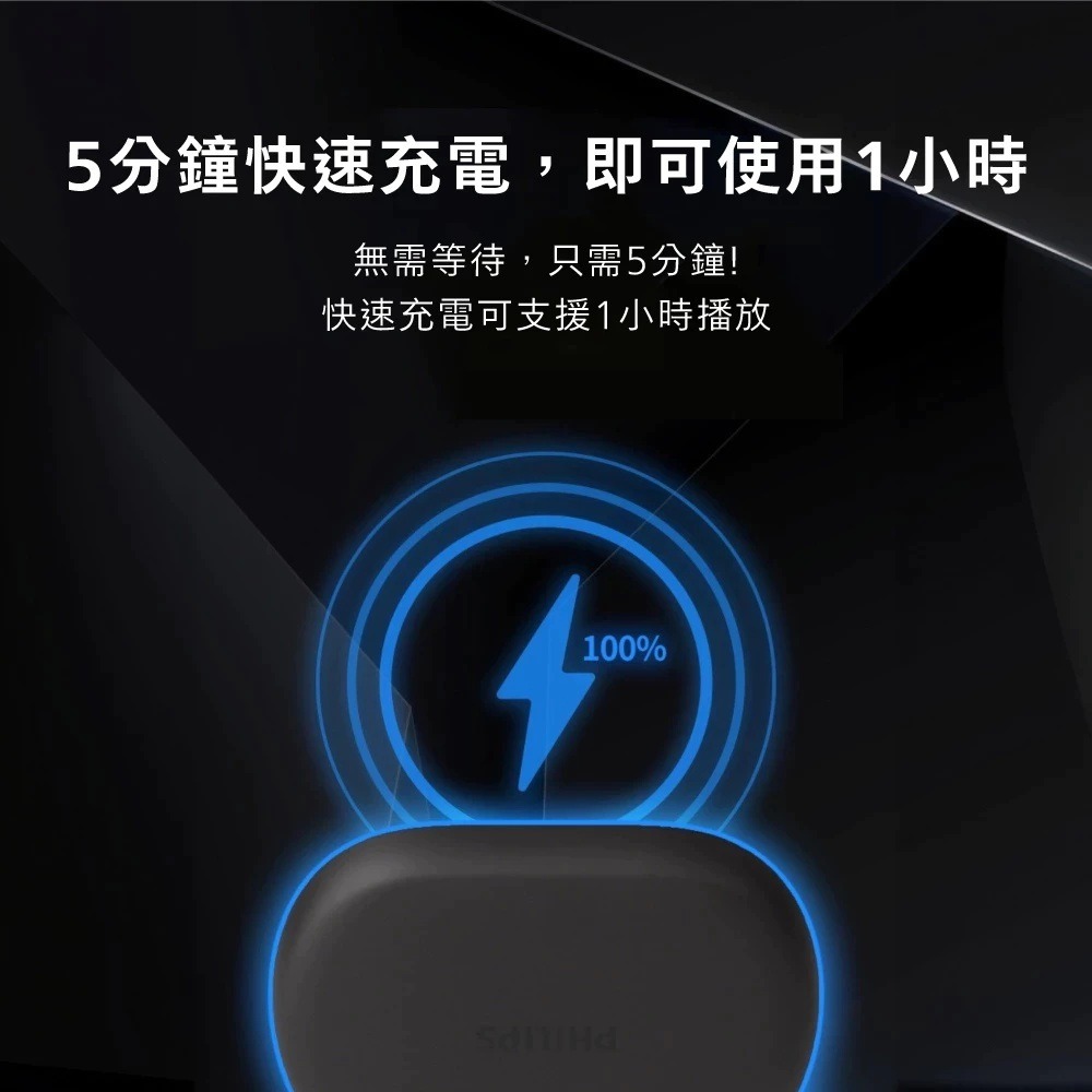 PHILIPS 飛利浦 TAA6709 雙AI降噪麥克風長續航運動藍牙耳機 飛利浦耳機 藍芽耳機-細節圖5