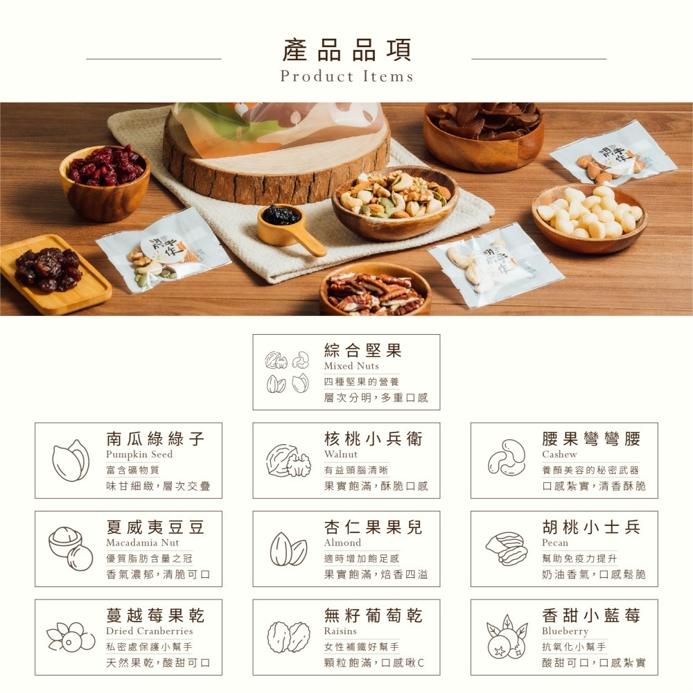 【明成手作】🏆混搭任選🏆原味堅果 隨手包|星級飯店指定 低溫烘焙 綜合堅果 iTQi 腰果 核桃 杏仁果 素食|-細節圖2