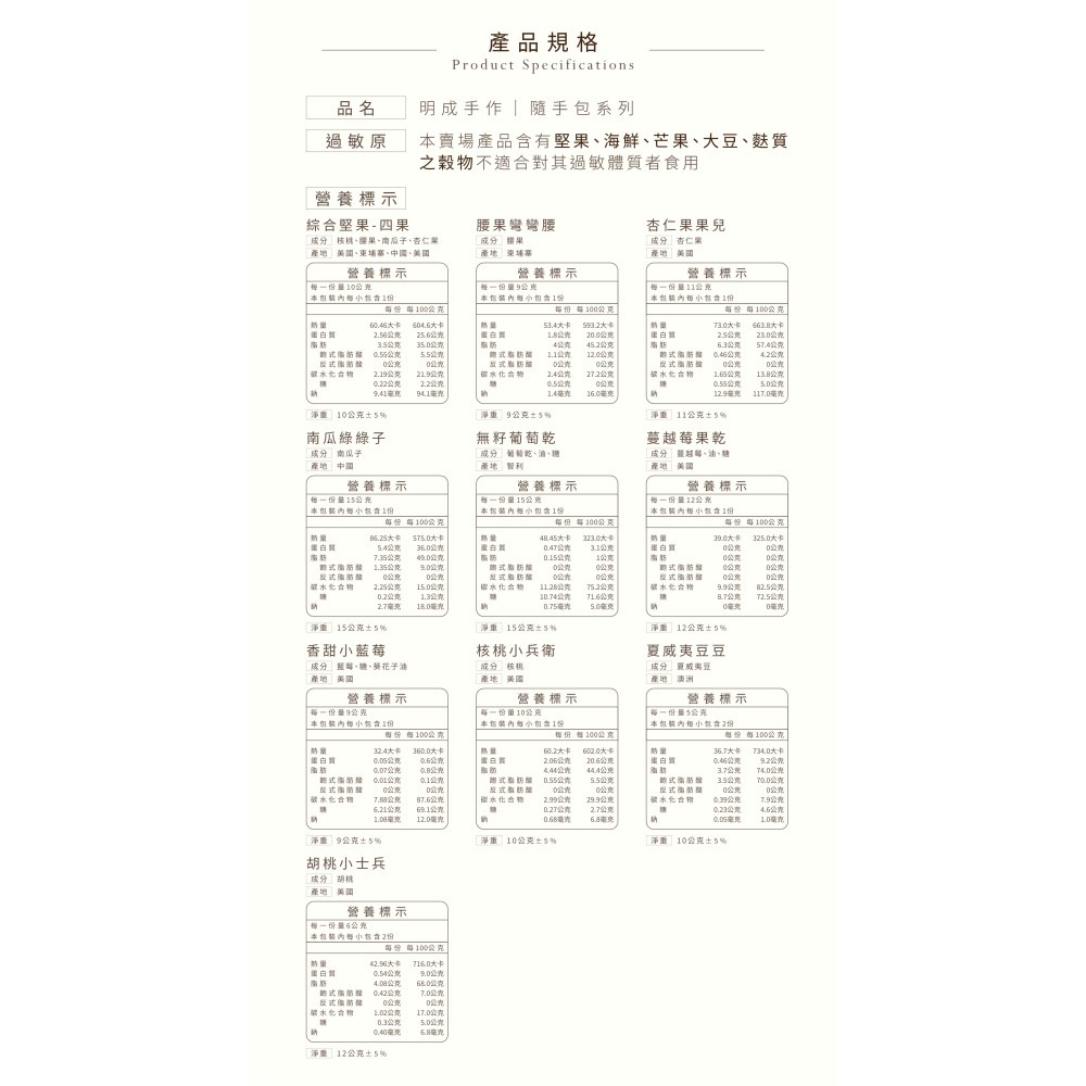 【明成手作】🏆混搭任選🏆原味堅果 隨手包|星級飯店指定 低溫烘焙 綜合堅果 iTQi 腰果 核桃 杏仁果 素食|-細節圖3
