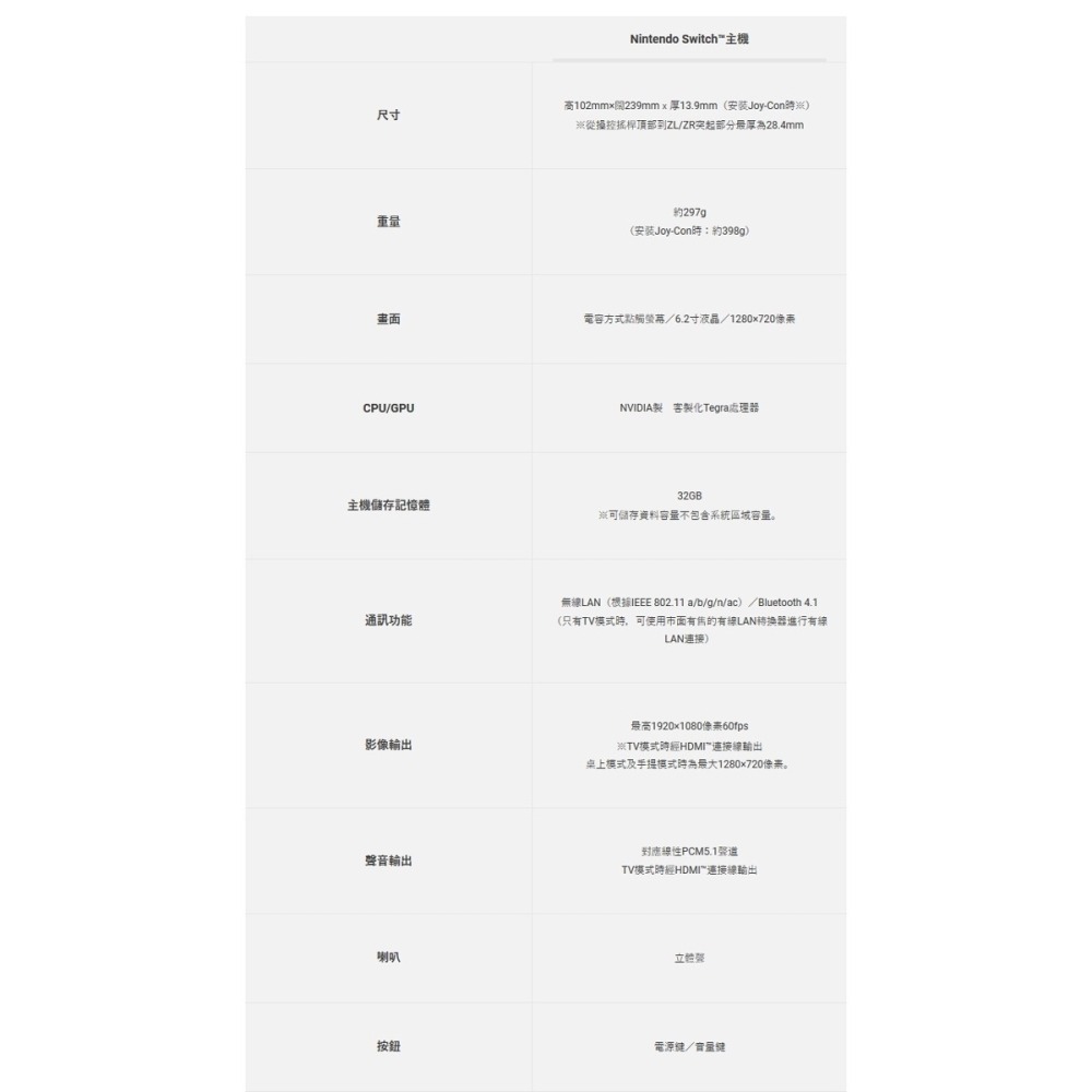 任天堂 Nintendo Switch 電力加強版主機-細節圖8