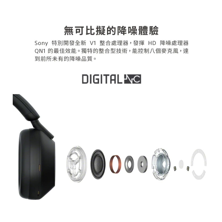 SONY 索尼WH-1000XM5 主動式降噪旗艦 藍牙耳機-細節圖2