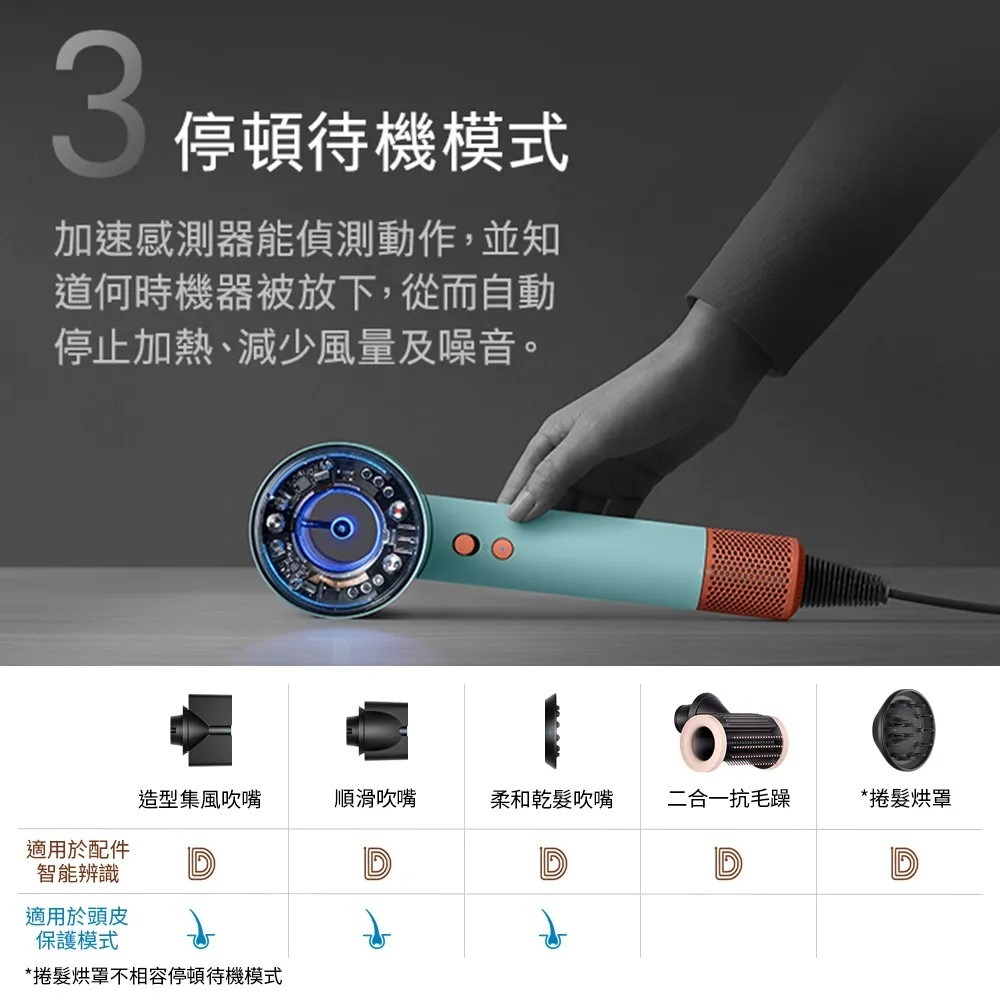 Dyson 戴森HD16 Supersonic Nural 全新一代 智慧吹風機 溫控 負離子 (粉霧玫瑰)-細節圖4