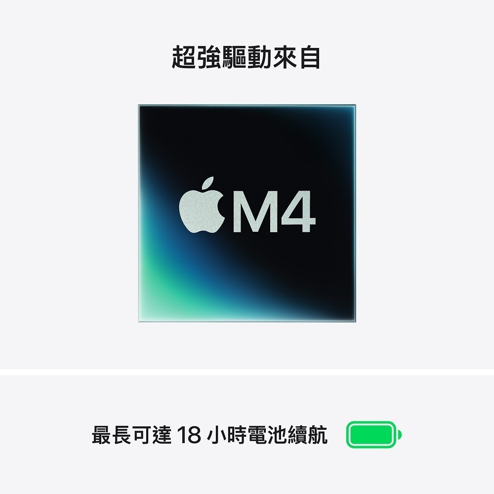 AppleMacBook Air 13 M4  10核心CPU、16核心神經網路引擎 24GB  1TB SSD-細節圖2