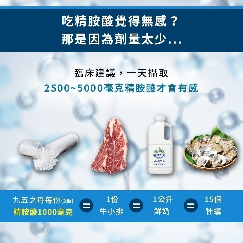 九五之丹│頂級黑瑪卡 酵母鋅 30入│飛龍．高純度左旋精胺酸30入│ 一氧化氮精胺酸 男性保健 B群 馬卡讓我弟很猛-細節圖8