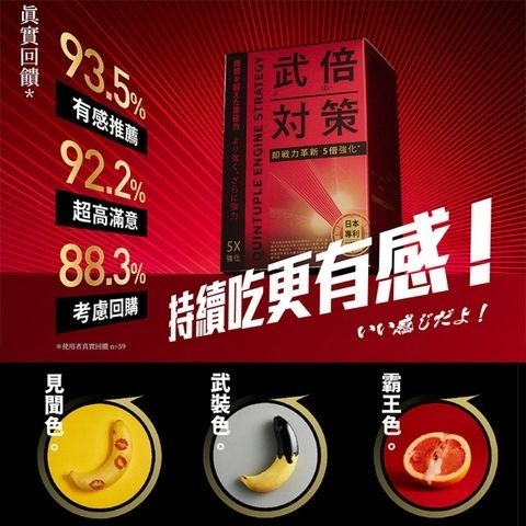 武倍對策｜傳說男優的秘密聖品(日本專利BNN蕉護活性、左旋精胺酸、透納葉、葫蘆巴、南非醉茄、瑪卡)-細節圖5