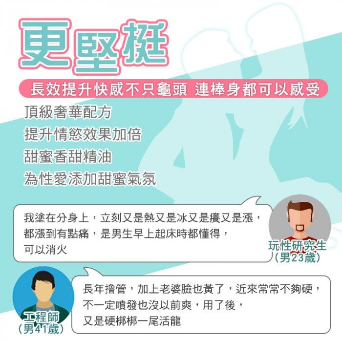 奇淫合歡散-冰火五重天歡淫發春凝露 愛液特濕拉candy 17 情趣用品交換禮物-細節圖5