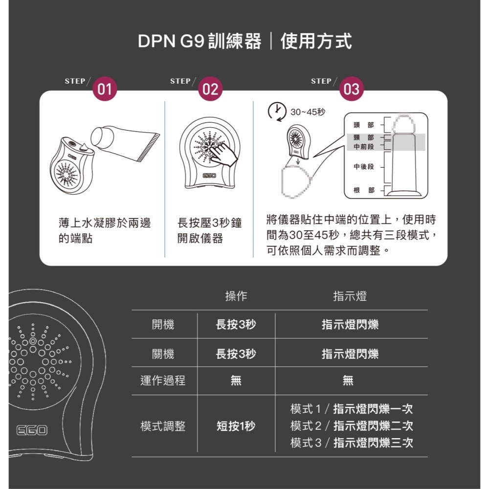 EGO｜DPN G9訓練器｜首創物理式男性訓練器｜【許藍方代言】持久訓練器-細節圖3