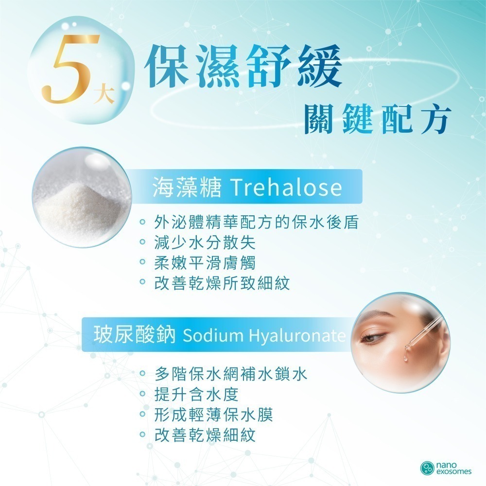 【nano exosomes】山羊肌泌活膚精華液 山羊臍帶外泌體 精華液 改善皮膚 淡化細紋-細節圖5