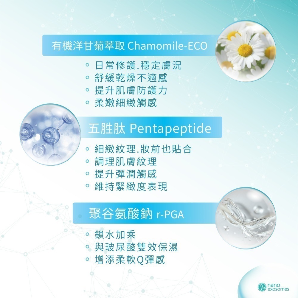 【nano exosomes】山羊肌泌活膚精華液 山羊臍帶外泌體 精華液 改善皮膚 淡化細紋-細節圖6