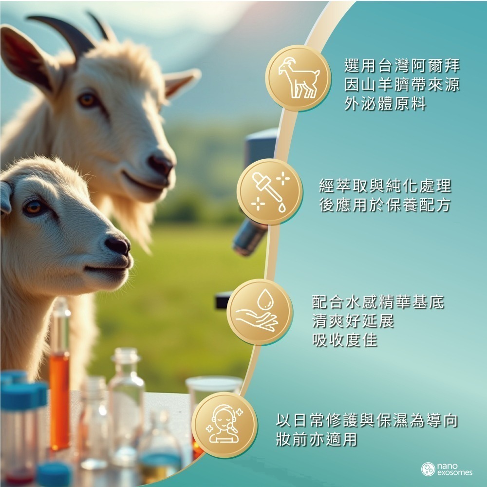 【nano exosomes】山羊肌泌活膚精華液*5 山羊臍帶外泌體 精華液 改善皮膚 淡化細紋-細節圖9