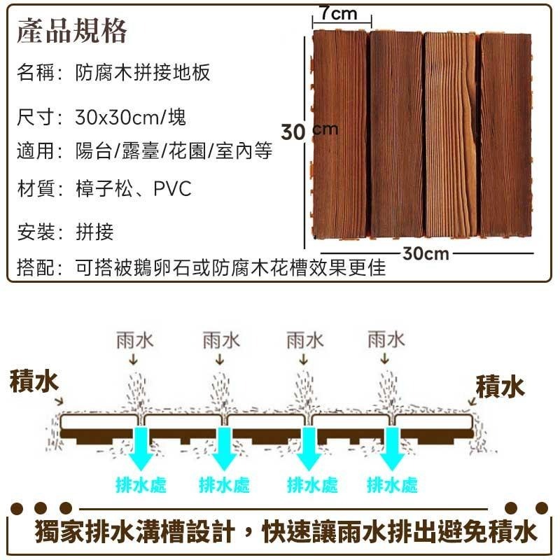 木紋拼接地板 防水卡扣木地板 陽台地板 實木地板 木紋地板 地墊 巧拼 地磚 花園地板 陽台踏板 室外地板【60288】-細節圖7