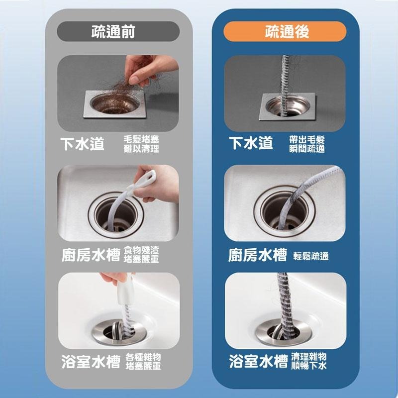 可掛式加長螺旋水管疏通器 下水道疏通器 管道疏通器 水槽疏通器 通管器 通管條 毛髮疏通器【60418】-細節圖5