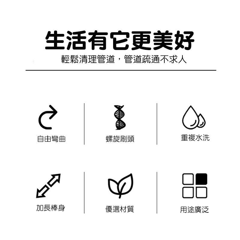 可掛式加長螺旋水管疏通器 下水道疏通器 管道疏通器 水槽疏通器 通管器 通管條 毛髮疏通器【60418】-細節圖9