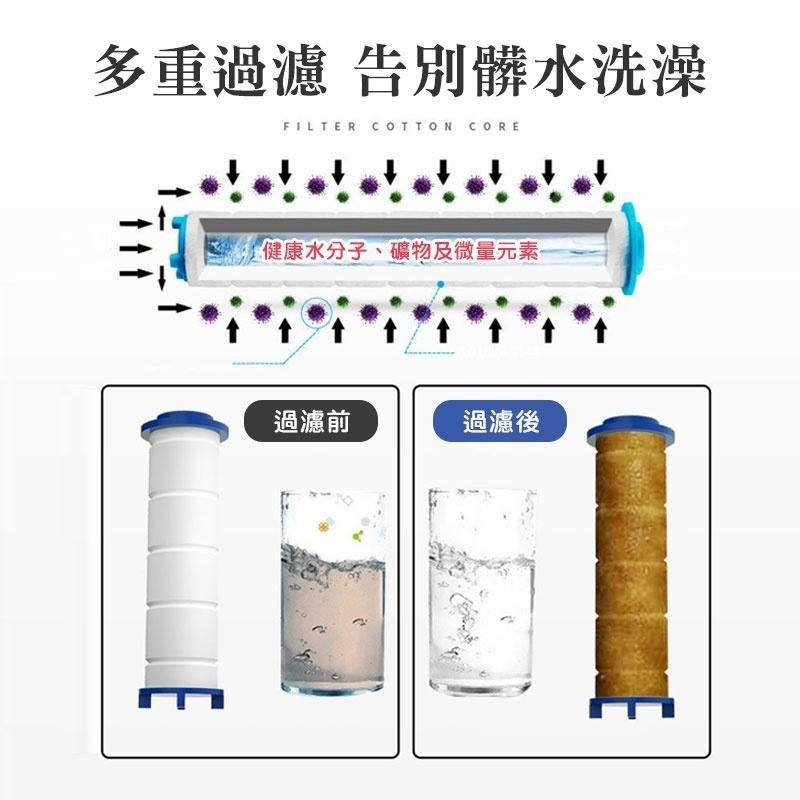 三段水壓調節  微細泡過濾蓮蓬頭 一鍵止水蓮蓬頭 過濾蓮蓬頭 淋浴蓮蓬頭 蓮蓬頭支架【00910】-細節圖5