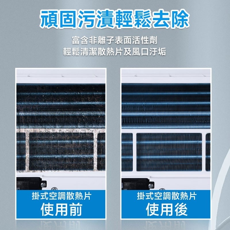 免水洗冷氣清洗劑  冷氣清潔劑 冷氣清潔 洗冷氣 空調清洗 空調清潔 冷氣保養 冷氣沖洗 冷氣除臭【60296】-細節圖7