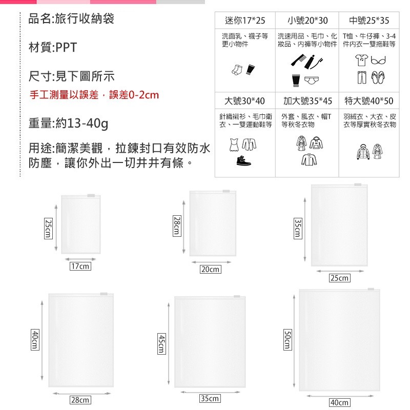 台灣現貨【免運】旅行密封收納袋   夾鏈袋 半透明袋 磨砂袋 分裝袋  旅行包 旅行收納袋 衣服整理袋【00593】-細節圖5