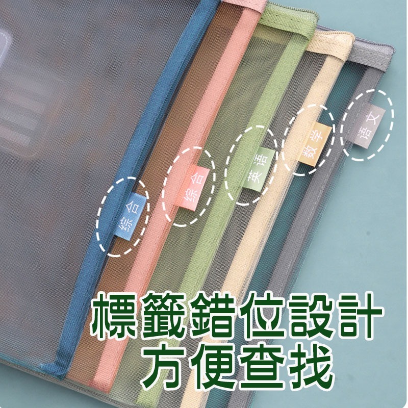 手提網紗文件袋 單層文件袋  手提文件袋 文具袋 文件袋 書袋 資料袋 文具收納 手提袋 收納好幫手【60466】-細節圖7