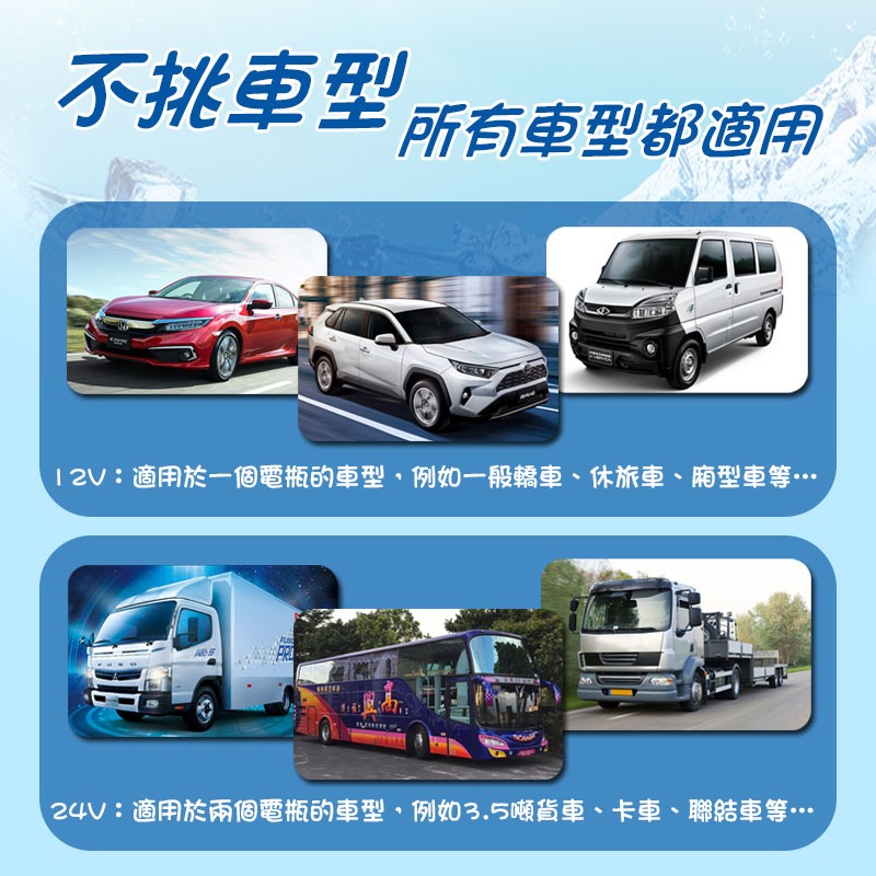 車用電風扇 【12V 24V】車用風扇  車用電風扇 低噪音風扇 車用 風扇  貨車專用風扇 貨車風扇【60327】-細節圖7