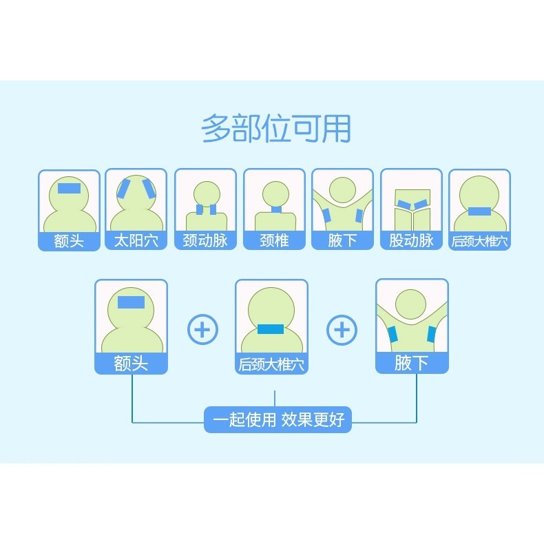 冰涼貼片 退熱貼片【免運台灣出貨】涼感貼片薄荷清涼消暑降溫退熱  冰涼降溫貼 手機散熱貼 涼感貼片【00562】-細節圖3