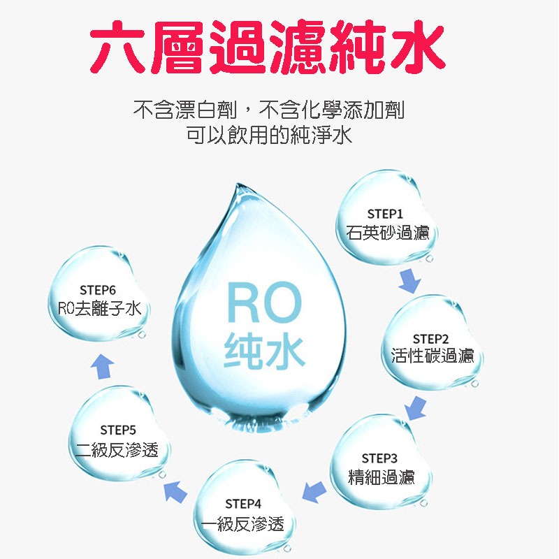 一次性獨立包裝濕紙巾 航空濕巾獨立裝濕紙巾  小包商務濕巾 酒店一次性濕巾 餐館一次性濕巾【60445】-細節圖3