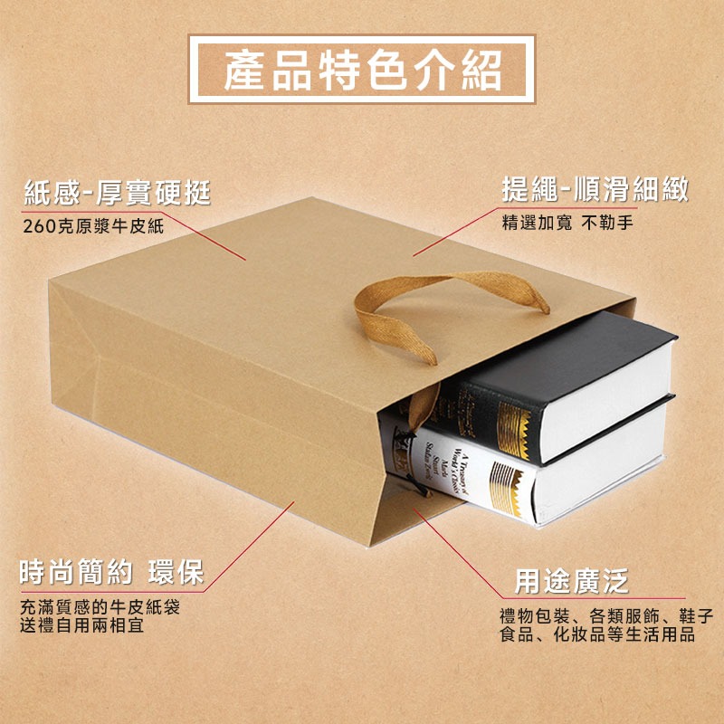 免運【現貨】手提牛皮紙袋 購物袋 禮品袋 紙袋 袋子 手提袋 收納袋 文具袋 禮物袋 送禮紙袋 包裝袋【60174】-細節圖4
