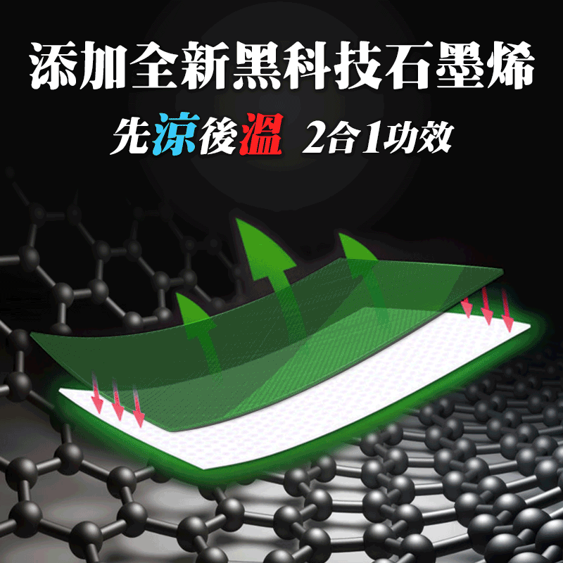 【現貨免運 台灣製造】 金牌一條根精油貼片一條根貼布 涼感貼布 一條根 溫感貼布 舒緩放鬆 最新效期【60524】-細節圖4