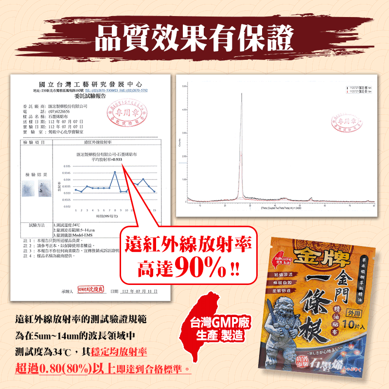 【現貨免運 台灣製造】 金牌一條根精油貼片一條根貼布 涼感貼布 一條根 溫感貼布 舒緩放鬆 最新效期【60524】-細節圖10