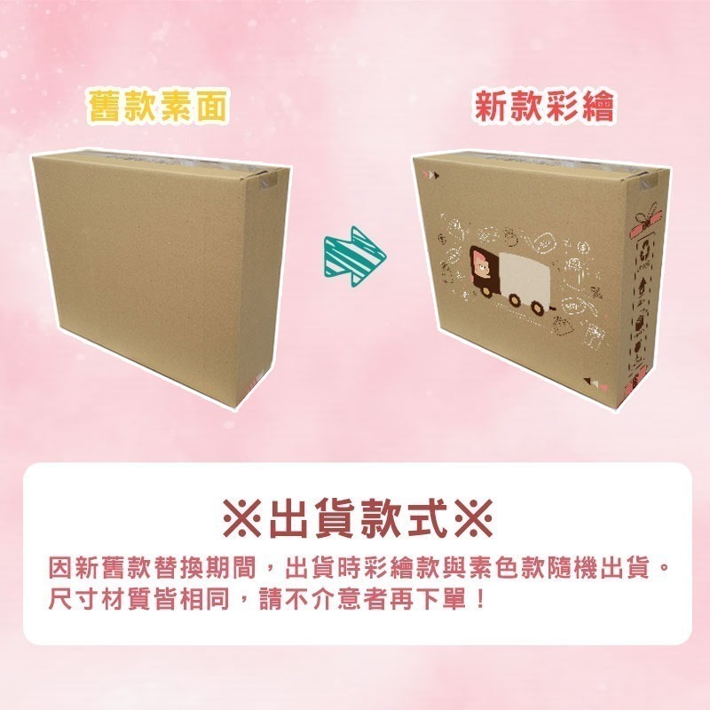 【彩繪設計，不加價】彩繪紙箱 超商紙箱 三層瓦楞紙箱 紙箱 小物包裝 超商紙箱 小紙箱 紙箱 【90001】-細節圖9